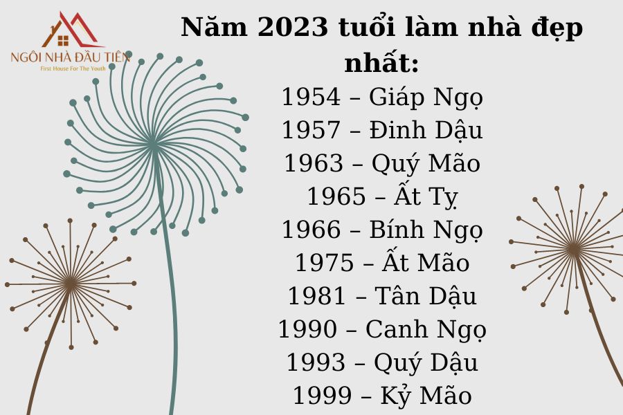 Năm 2023 tuổi nào làm nhà đẹp nhất