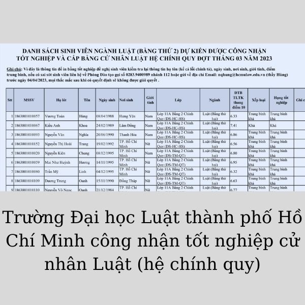 Trường Đại học Luật thành phố Hồ Chí Minh công nhận tốt nghiệp cử nhân Luật